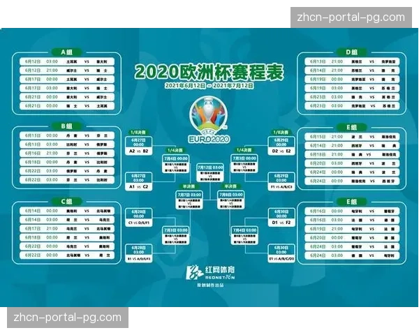 卡利亚里2亿欧元新球场项目终破局,10年审批后进入2032年欧洲杯备战倒计时 卡利亚里2亿欧元新球场项目终破局,10年审批后进入2032年欧洲杯备战倒计时